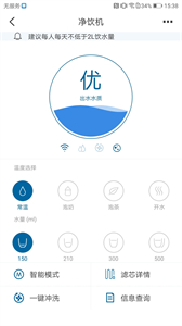 飛利浦水健康