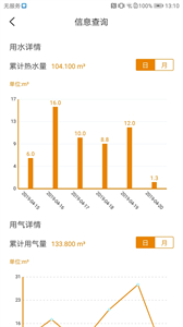 飛利浦水健康截圖