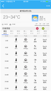 Lure愛(ài)好者