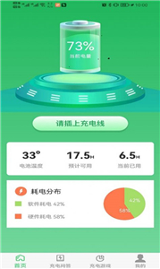 陽陽總動員