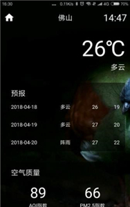 橙子天氣