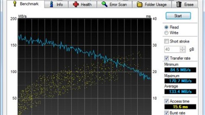 HD Tune Pro 5.75截圖
