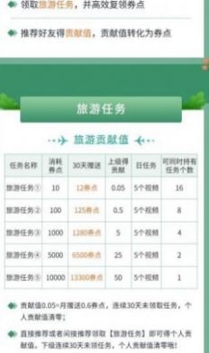 紅蟻旅游新版截圖