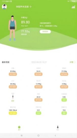 bodypedia截圖