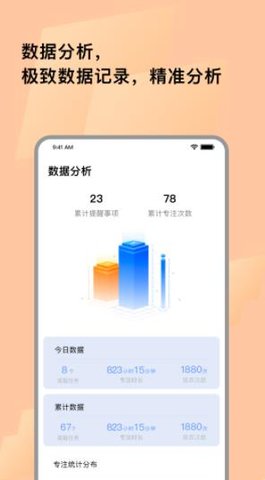 自律提醒截圖