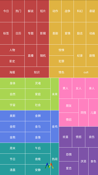 影貓截圖