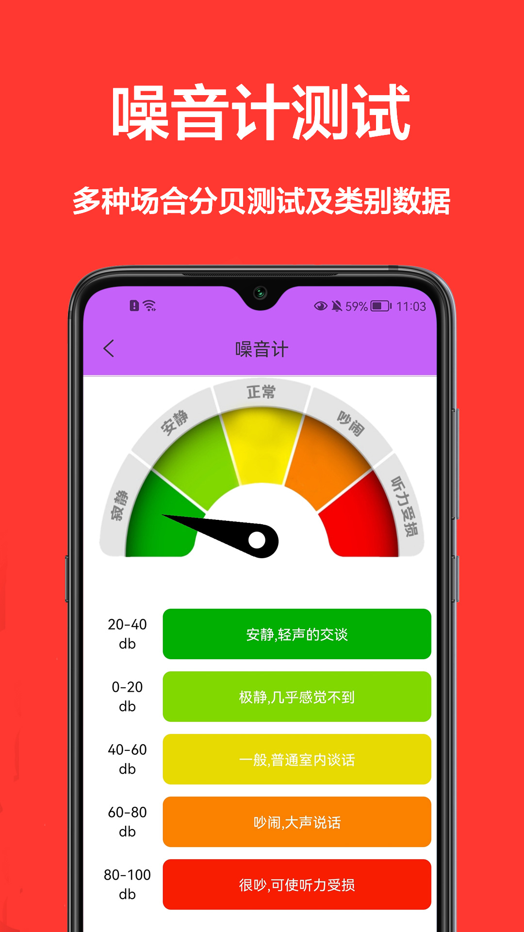 測量儀尺截圖
