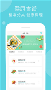 減肥食譜