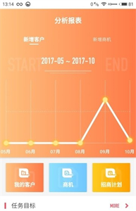 樓咚咚