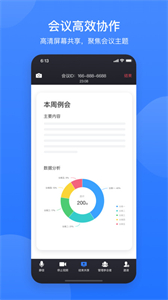 網(wǎng)易會(huì)議截圖