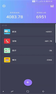 折耳狗記賬