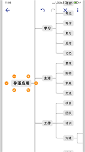 簡約思維