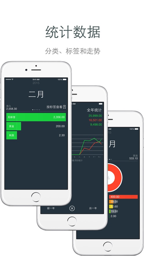 money愛記賬截圖