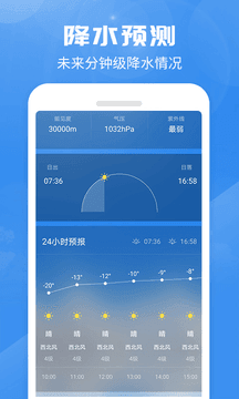 喜鵲天氣截圖