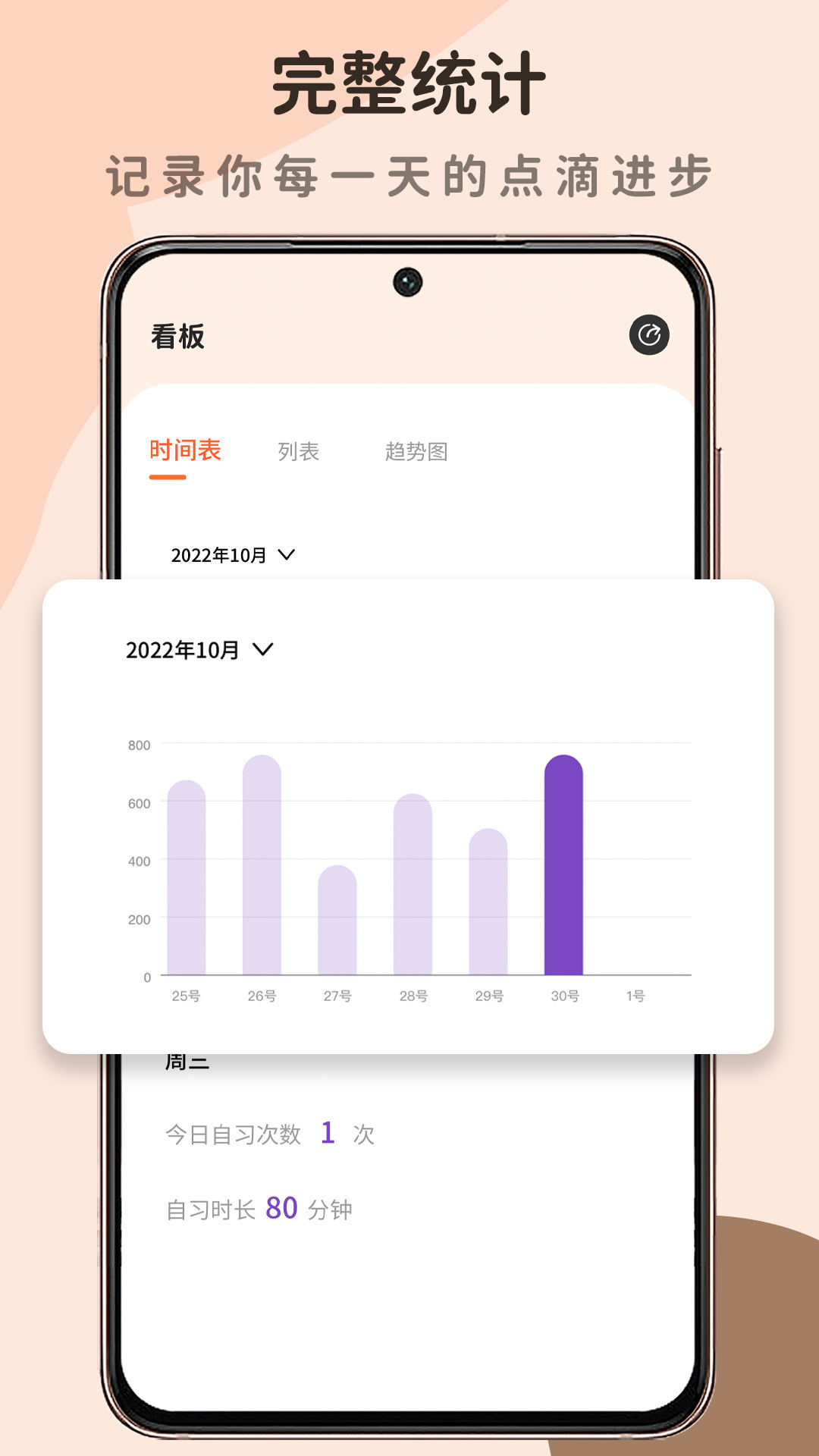 自律自習室截圖