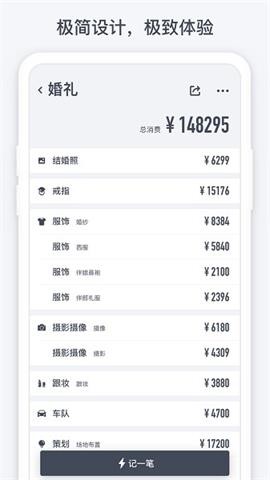 閃電記賬截圖