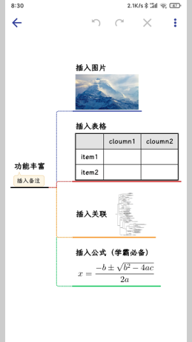 簡約思維截圖