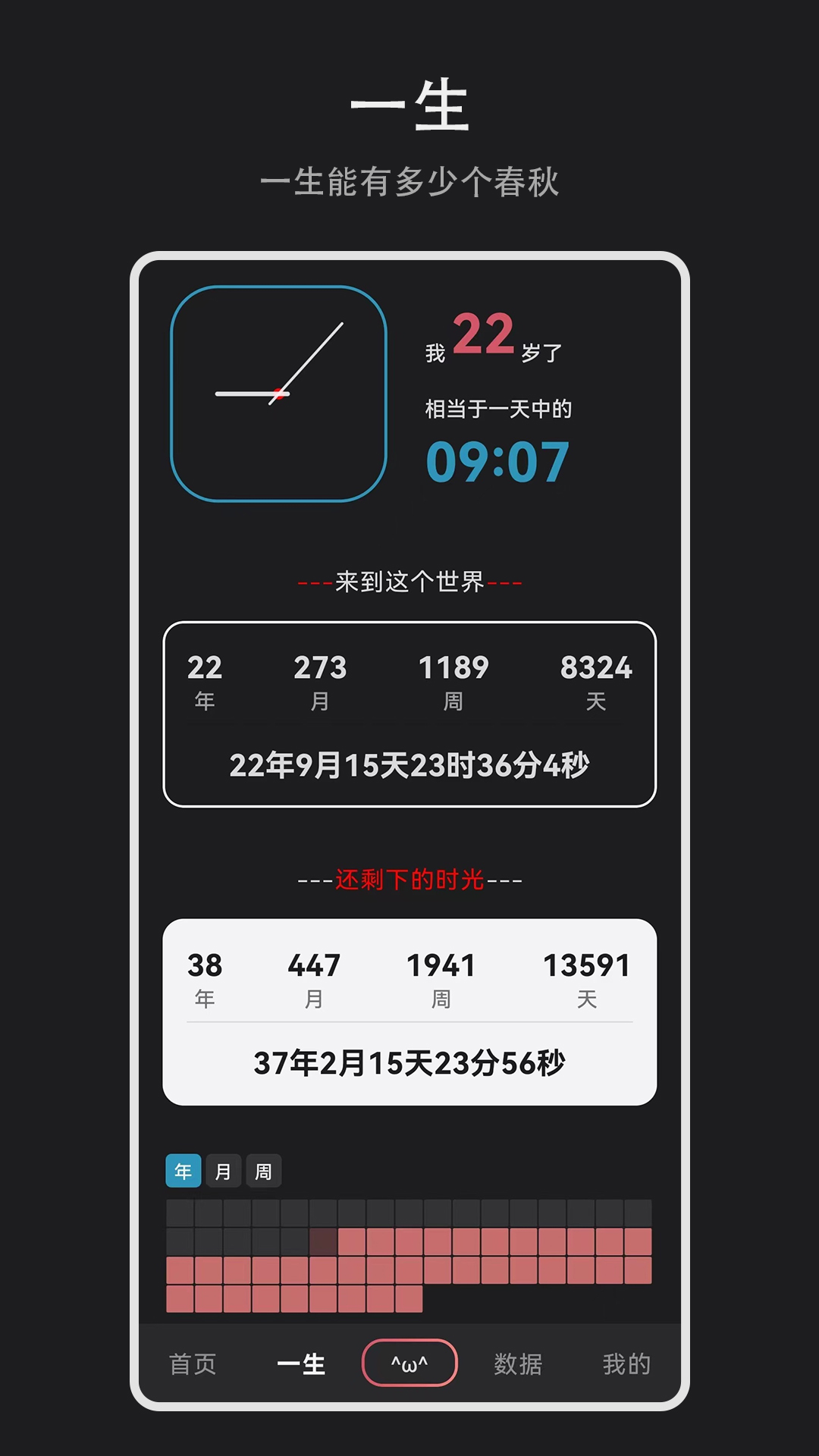 紀(jì)念盒子記錄截圖
