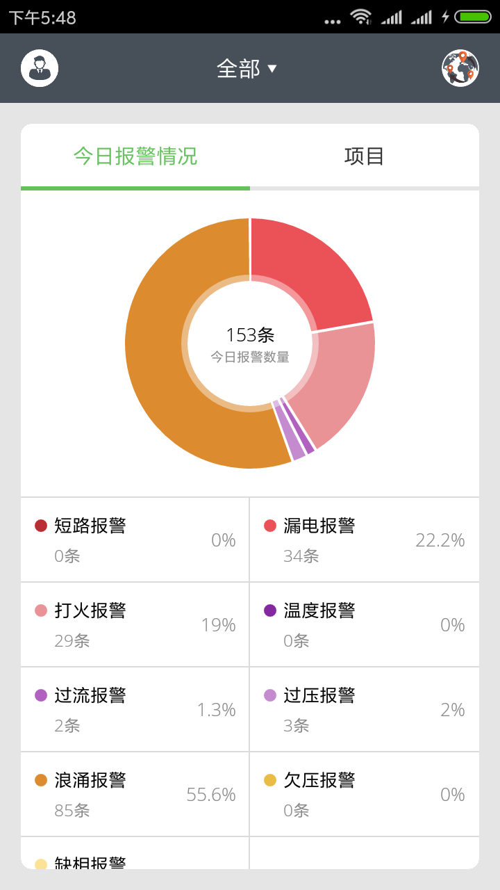 智慧用電截圖