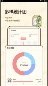 茶茶賬截圖