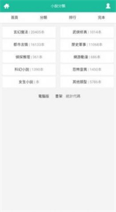 思兔閱讀截圖
