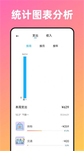 卡片記賬喵截圖