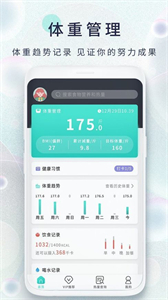 瘦身食譜截圖