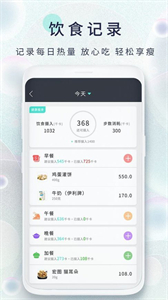 瘦身食譜截圖