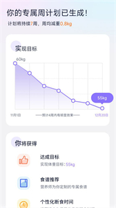 健康輕斷食截圖