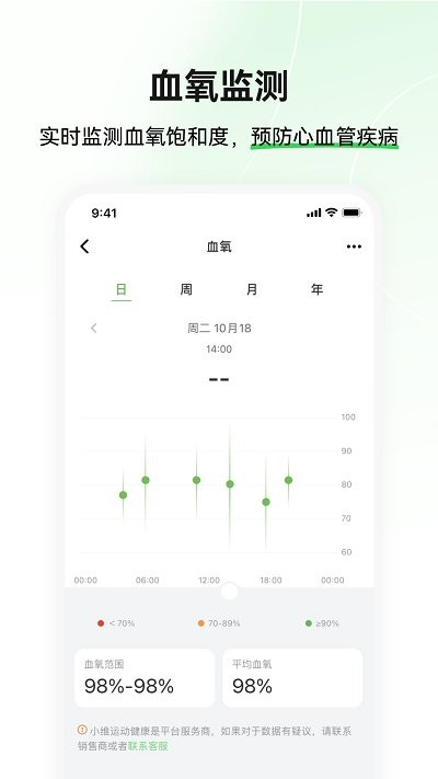小維運(yùn)動(dòng)健康截圖