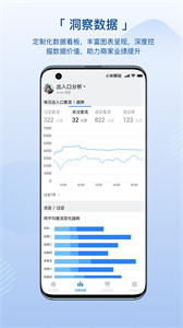 數(shù)智空間截圖