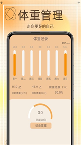 熱量減肥食譜