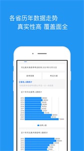 艺考志愿星app截图