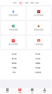 齊聚書小說