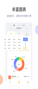 記賬鴨app