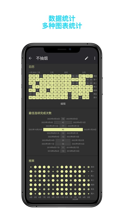 月皓今日习惯截图