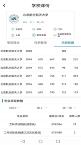 宜志愿錄取查詢