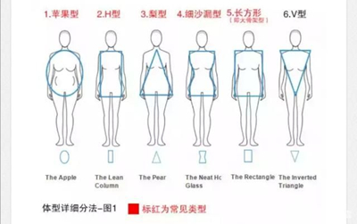 蘑菇街女裝最新款百搭