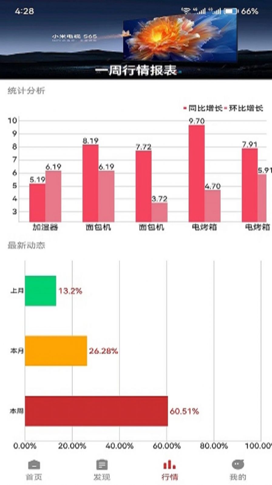 昊天快配截圖