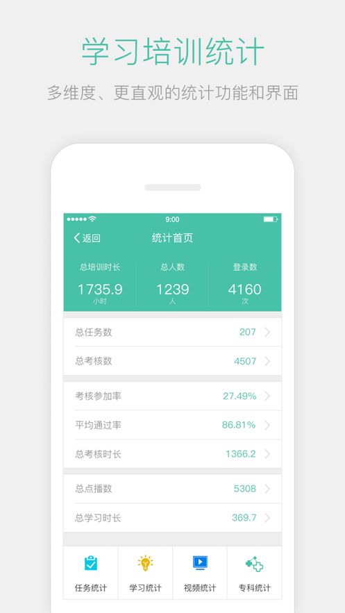 名醫(yī)傳世截圖