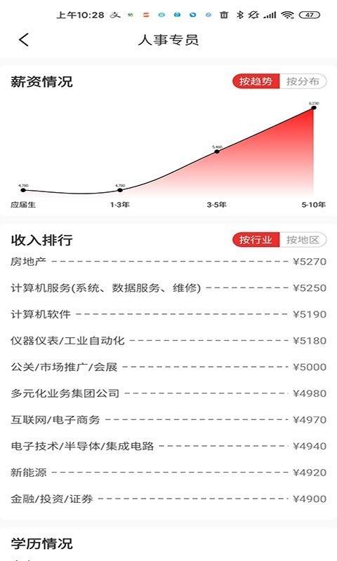優(yōu)加志愿填報截圖
