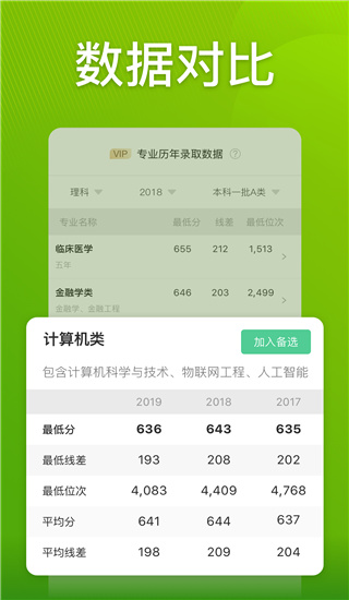 圓夢志愿最新版截圖