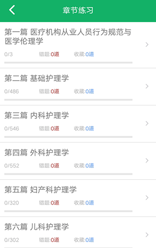 初級護(hù)師題庫2022截圖