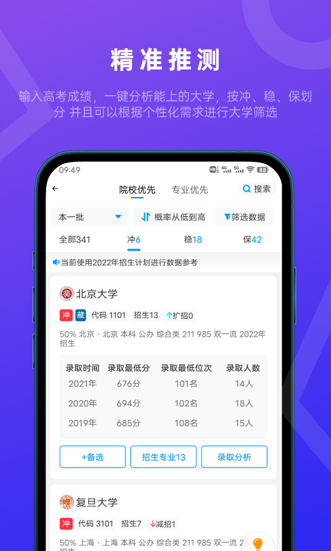 蝶變志愿藝考版截圖