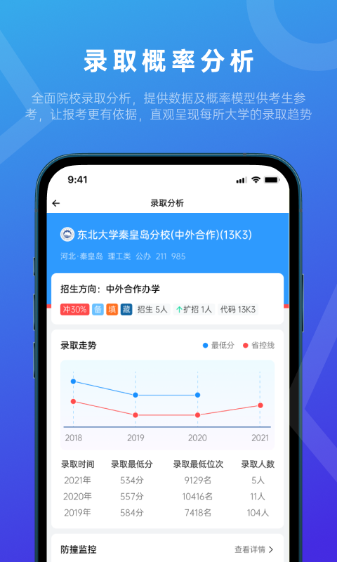 蝶變志愿藝考版截圖