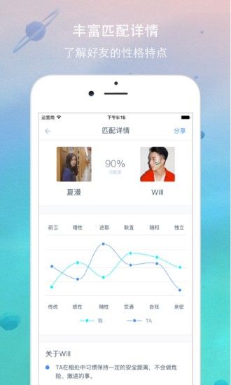 如故截圖
