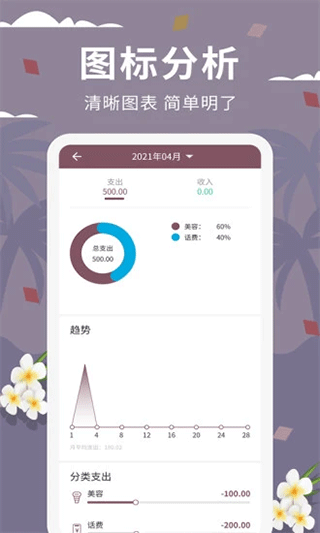 家庭流水賬截圖