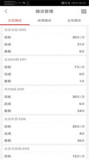 可樂GO業(yè)務(wù)截圖