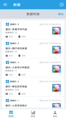 圖表生成器截圖