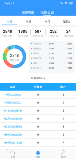 路寶軟件截圖